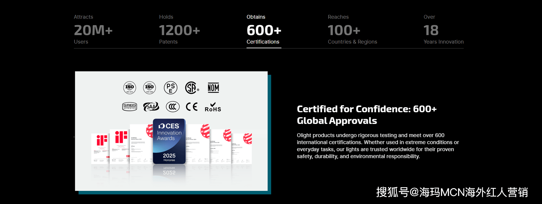 筒”在海外年入超十亿翻身冲进IPO！ky开元棋牌海外红人营销它靠“手电(图4)