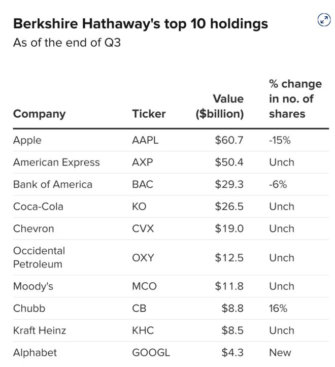 i 30下周决战OpenAI前端要下岗了开元棋牌年度最强AI压轴！谷歌Gemin(图8)